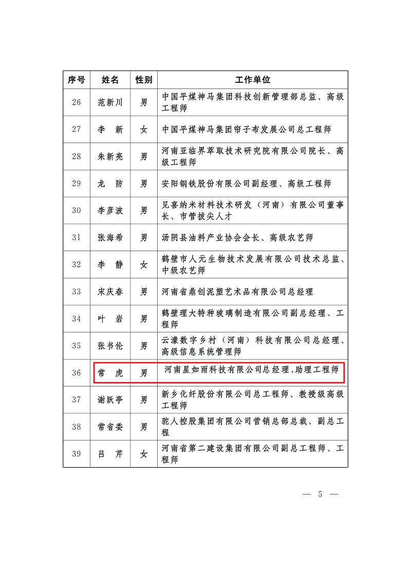 （河南省企業(yè)創(chuàng)新達(dá)人）關(guān)于公布2022年河南省企業(yè)創(chuàng)新達(dá)人和企業(yè)創(chuàng)新達(dá)人榜樣人物的通知_01_頁面_3
