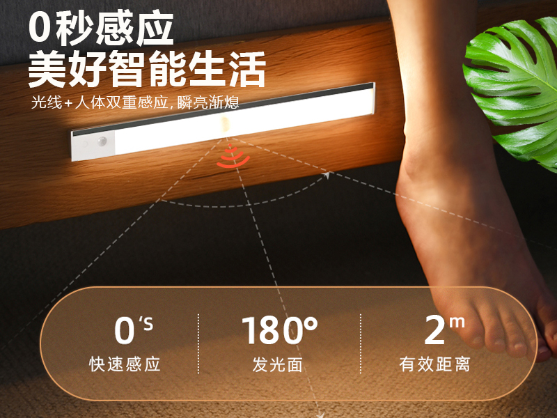 智能感應(yīng)燈禮盒